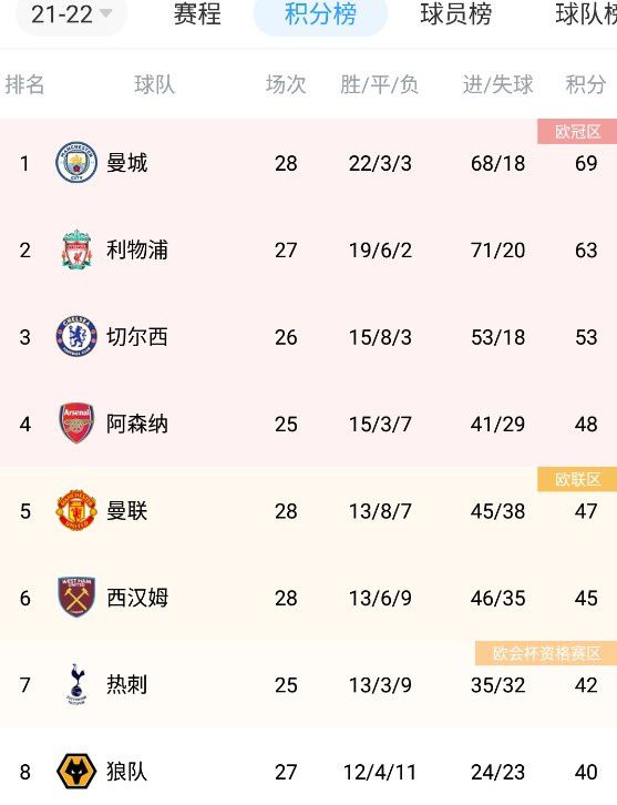 欧洲伦理电影